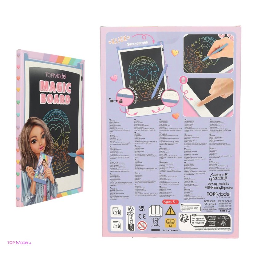 Magická tabuľka TOPModel